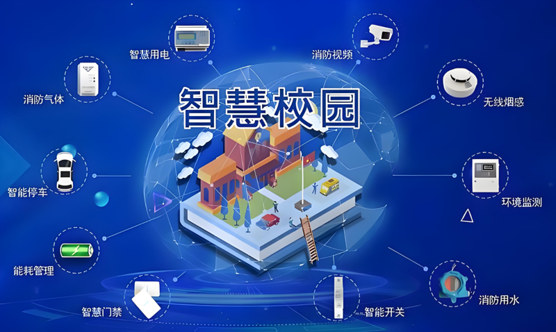 智慧校园系统